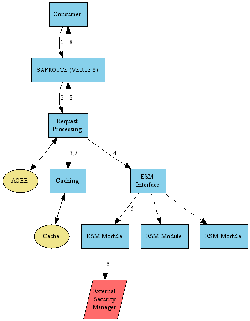inline_dotgraph_4