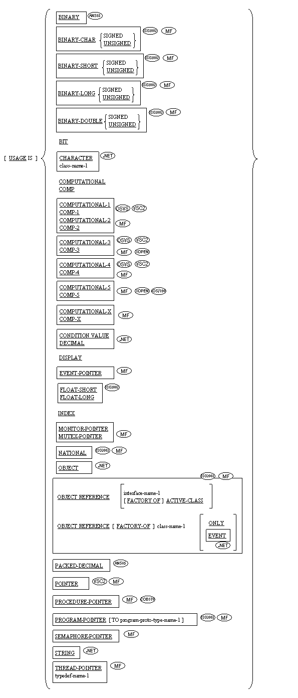 *